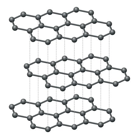 Schematic diagram of graphite molecules layers. (Source: © Peter Hermes Furian / stock.adobe.com)