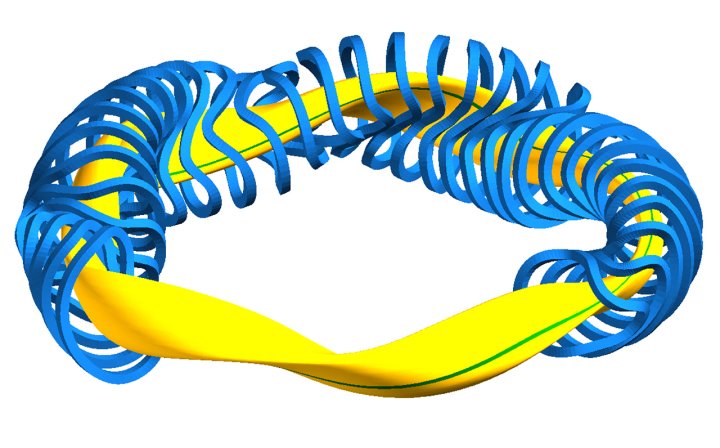 Magnetic coils (blue) and plasma shape (yellow) in helias configuration. (Credit: IPP)